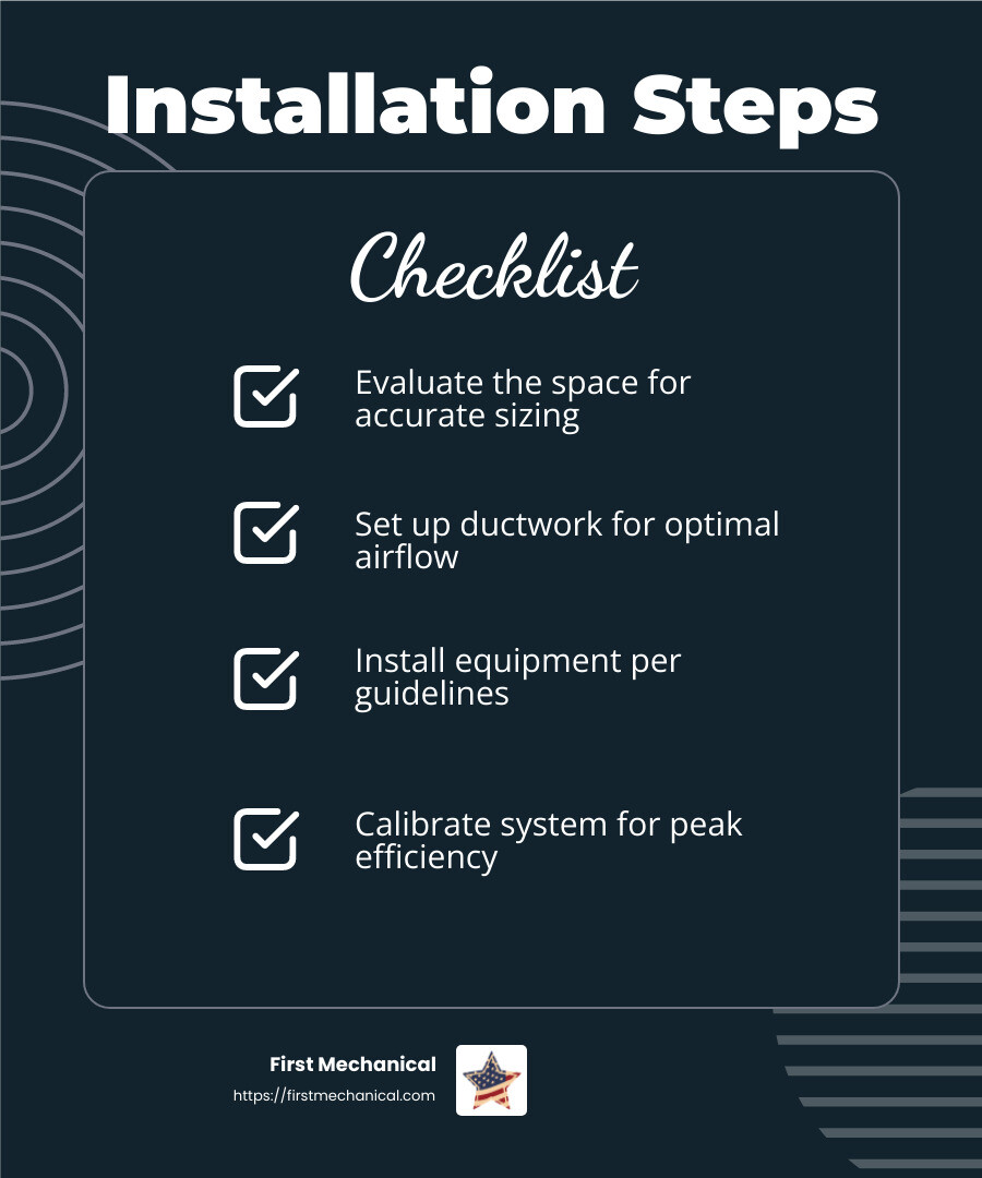 Installation Process Infographic - commercial air conditioning installation infographic checklist-dark-blue Installation Process Infographic - commercial air conditioning installation infographic checklist-dark-blue
