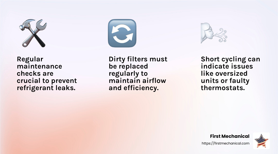 Refrigerant leaks and their impact on HVAC efficiency - commercial air conditioning installation infographic 3_facts_emoji_light-gradient Refrigerant leaks and their impact on HVAC efficiency - commercial air conditioning installation infographic 3_facts_emoji_light-gradient