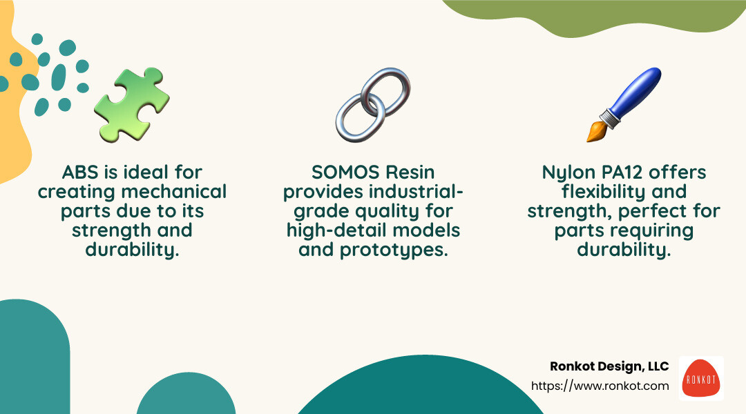 Understanding 3D Printing Materials - 3d printing service dallas tx infographic 3_facts_emoji_nature
