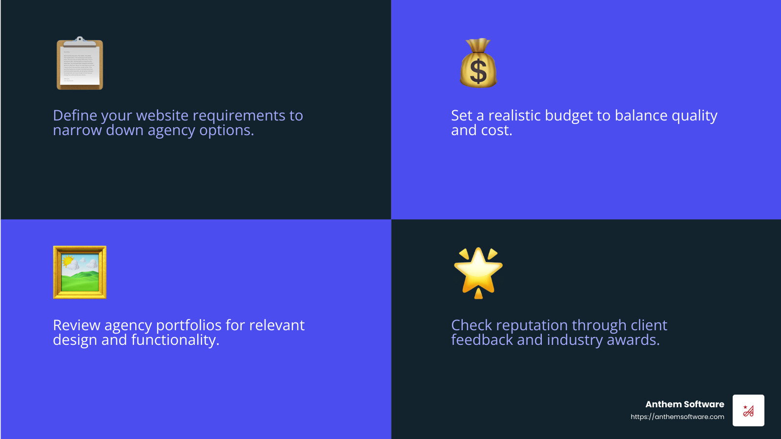 112909c03626655fc3723ab545b0120ee445e4f2 Design and Market Locally: Top Tips for Finding Nearby Experts Discover top tips for finding local experts in website design and social media marketing near me for your digital transformation. Thrive's 5.0 rating on Clutch - website design and social media marketing near me infographic 4_facts_emoji_blue