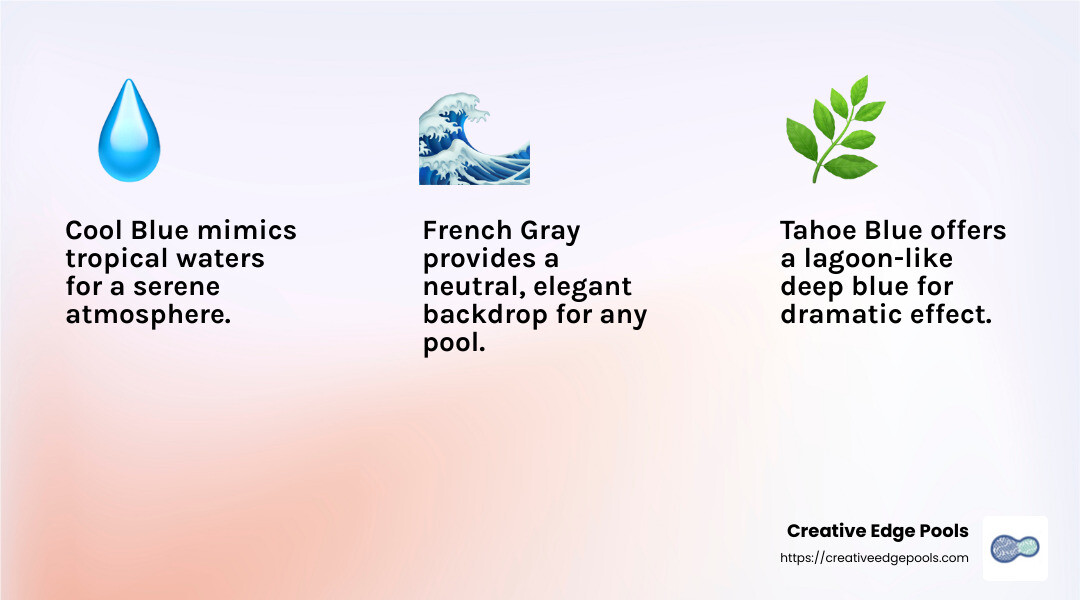 Popular Diamond Brite Colors - diamond brite pool resurfacing near me infographic 3_facts_emoji_light-gradient