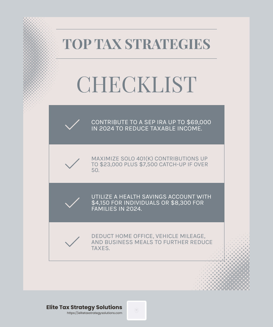 Maximize your tax savings with these top strategies for self-employed individuals. - high income self employed tax strategies infographic checklist-light-blue-grey