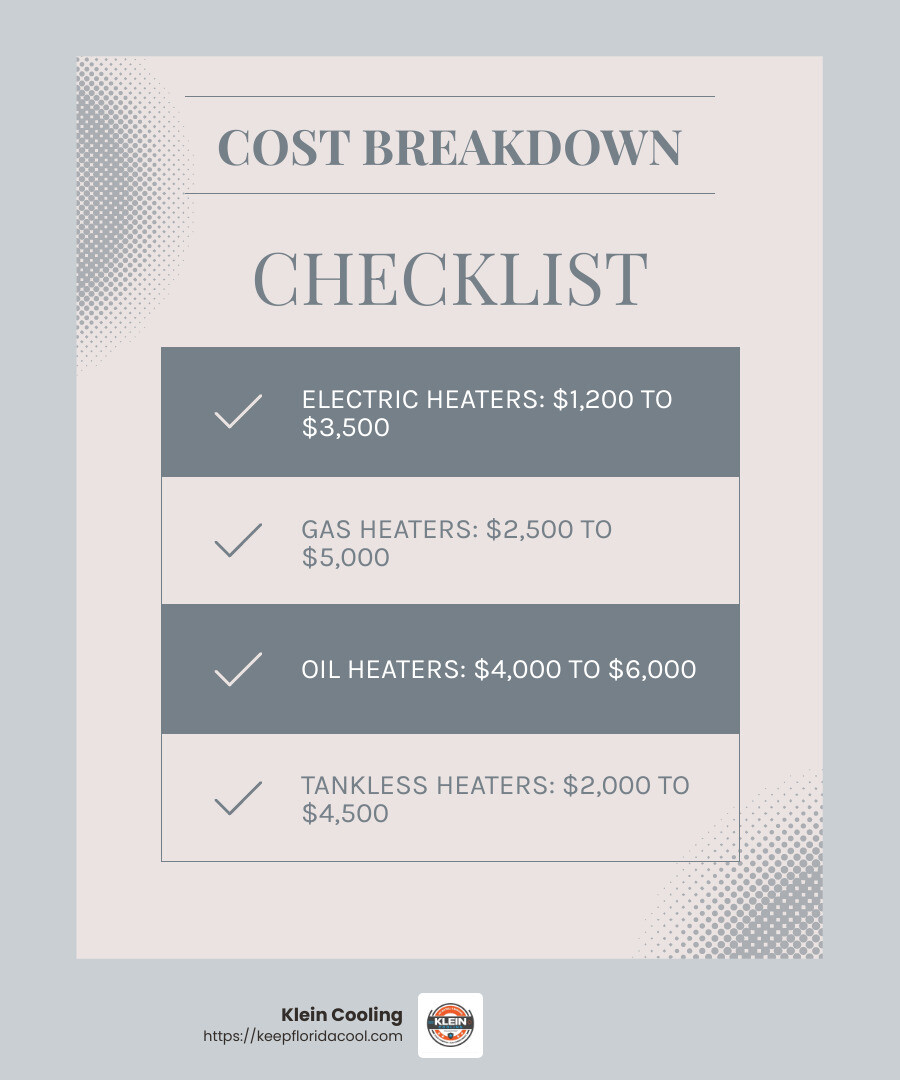 Heater Installation Cost Factors - Heater installation service infographic checklist-light-blue-grey