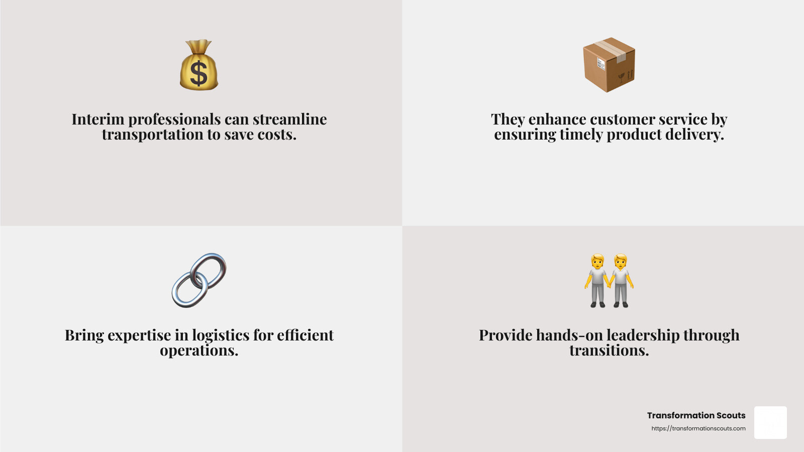 Interim professionals can cut costs and improve customer service. - interim supply chain professional infographic 4_facts_emoji_grey