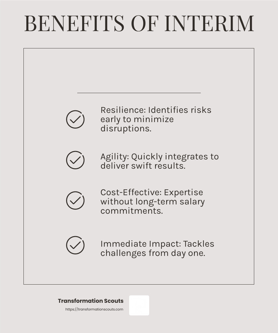 Interim professionals can be deployed within 72 hours - interim supply chain professional infographic checklist-light-beige