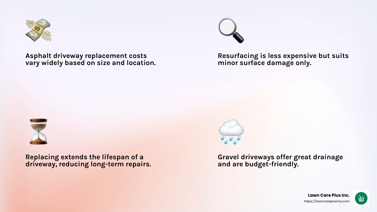 Gravel driveways provide good drainage and a rustic aesthetic on a budget. - asphalt driveway replacement infographic 4_facts_emoji_light-gradient