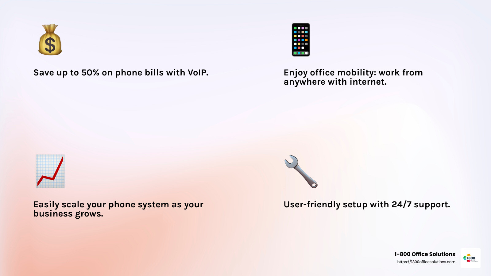 Cost savings and flexibility are key benefits of internet phone services - internet phone service for business infographic 4_facts_emoji_light-gradient