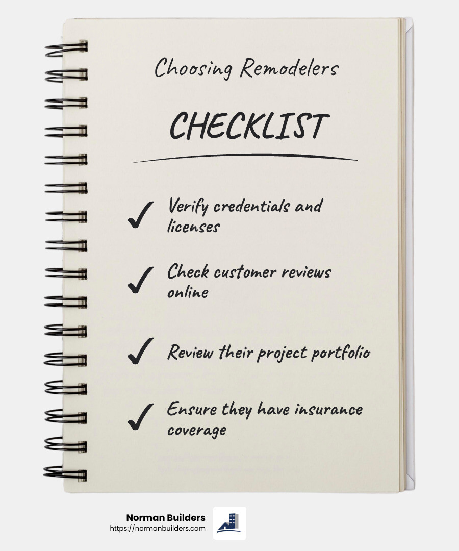 Infographic on finding the best bathroom remodeling company near you, highlighting key factors like credentials, reviews, and portfolios - bath remodeling companies near me infographic checklist-notebook