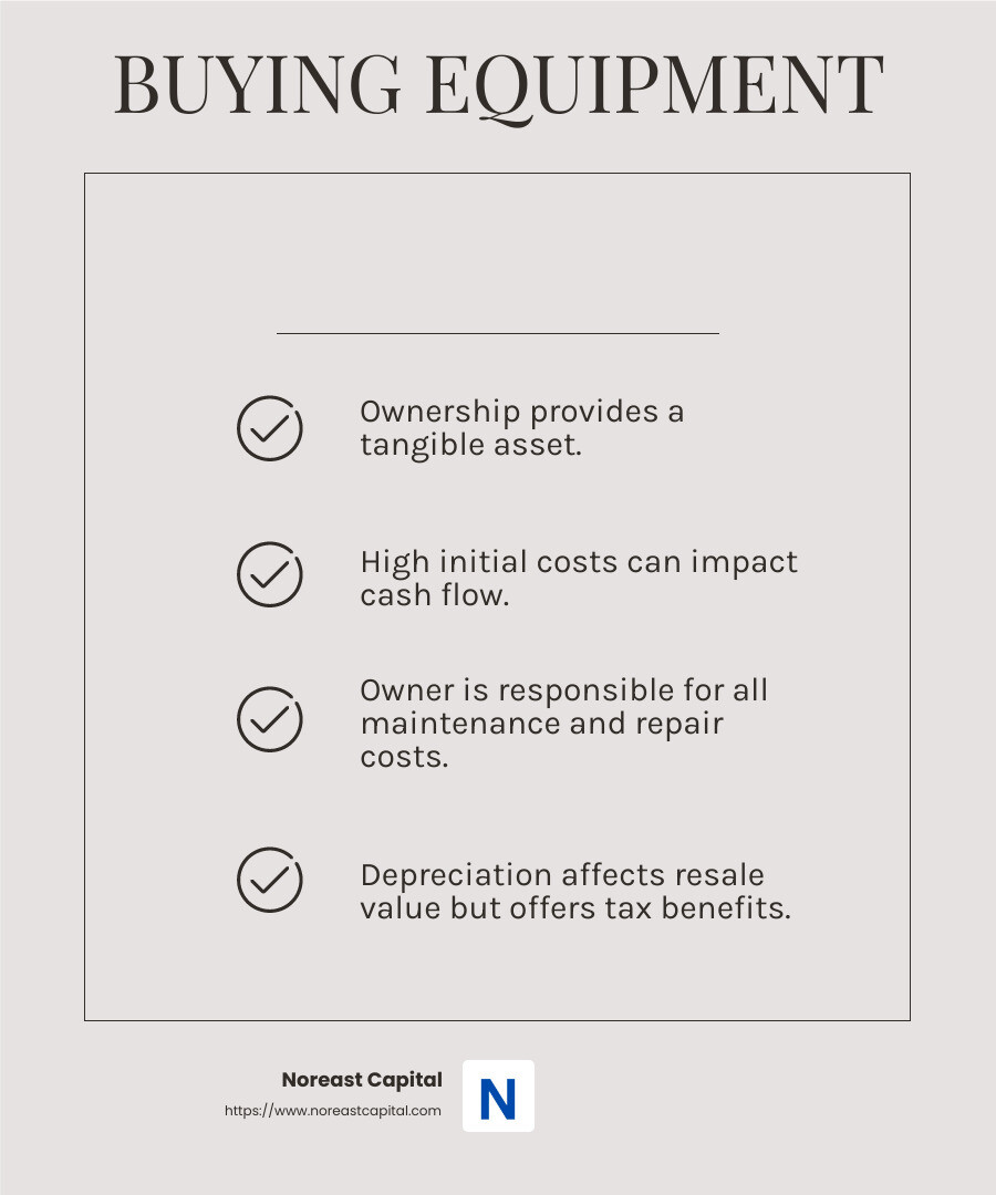b3e74d197709491ed6bff9936d8fe138c45a5d5d Equipment Dilemma: To Lease or To Buy? Discover the best choice in buying vs leasing equipment. Explore factors, pros, cons, and FAQs to make informed decisions today. Depreciation can impact resale value and tax benefits. - buying vs leasing equipment infographic checklist-light-beige