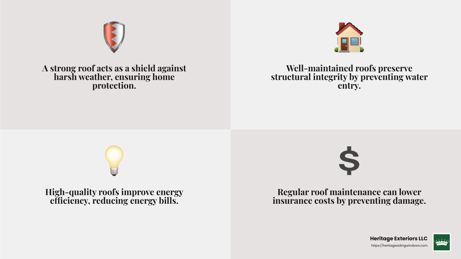 Local Roofers in Acton, MA: A Comprehensive List 2 Roof Protection Infographic - roofer near me acton ma infographic 4_facts_emoji_grey
