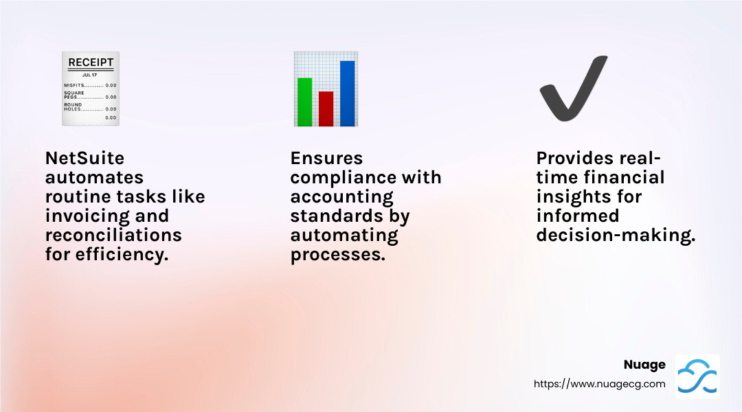 Real-time financial insights from NetSuite - NetSuite finance modules infographic 3_facts_emoji_light-gradient