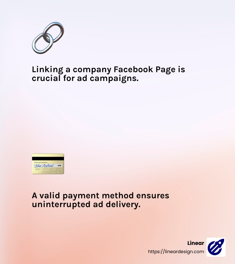 Meta Pixel: A must-have for precise ad targeting and tracking. - how to use facebook ads manager infographic 2_facts_emoji_light-gradient