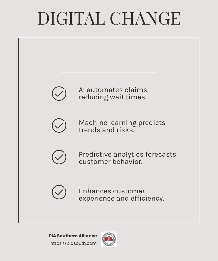 9fd2d2cfc9712111508ab330a8f807313fbace24 The Digital Insurance Revolution: Transform Your Agency Today Unlock efficiency and personalization with insurance agency digital transformation. Discover AI, automation, and data-driven strategies today! Digital insurance trends infographic - insurance agency digital change infographic checklist-light-beige