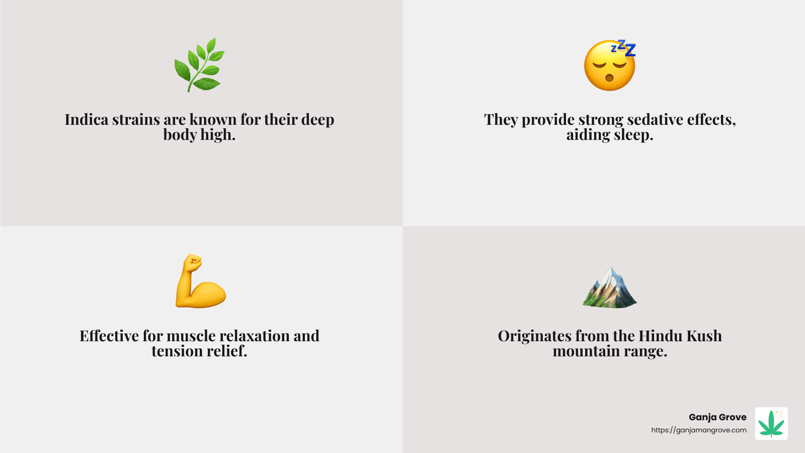 Sedative Effects of Indica Strains - Best Indica weed strains infographic 4_facts_emoji_grey