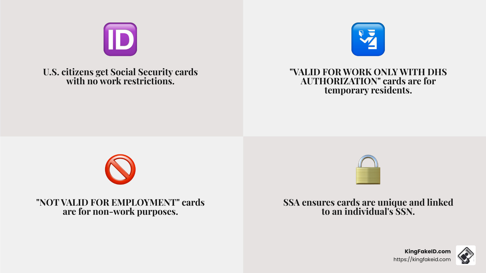 Social Security Administration's role in card issuance - real vs fake social security card infographic 4_facts_emoji_grey