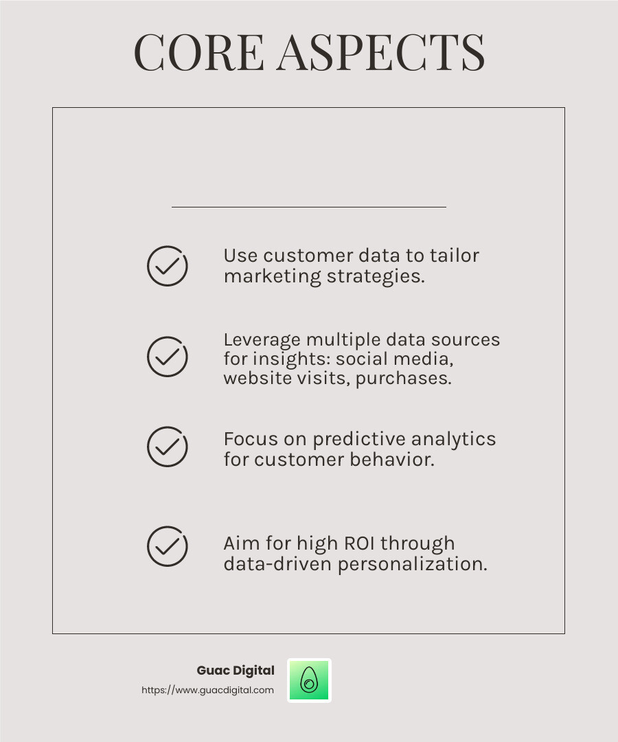 Data-driven marketing definition infographic - data driven marketing strategies infographic checklist-light-beige