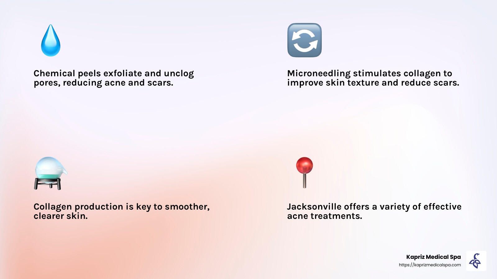 Chemical peels can significantly reduce acne scars and improve skin texture. - skin care jacksonville infographic 4_facts_emoji_light-gradient