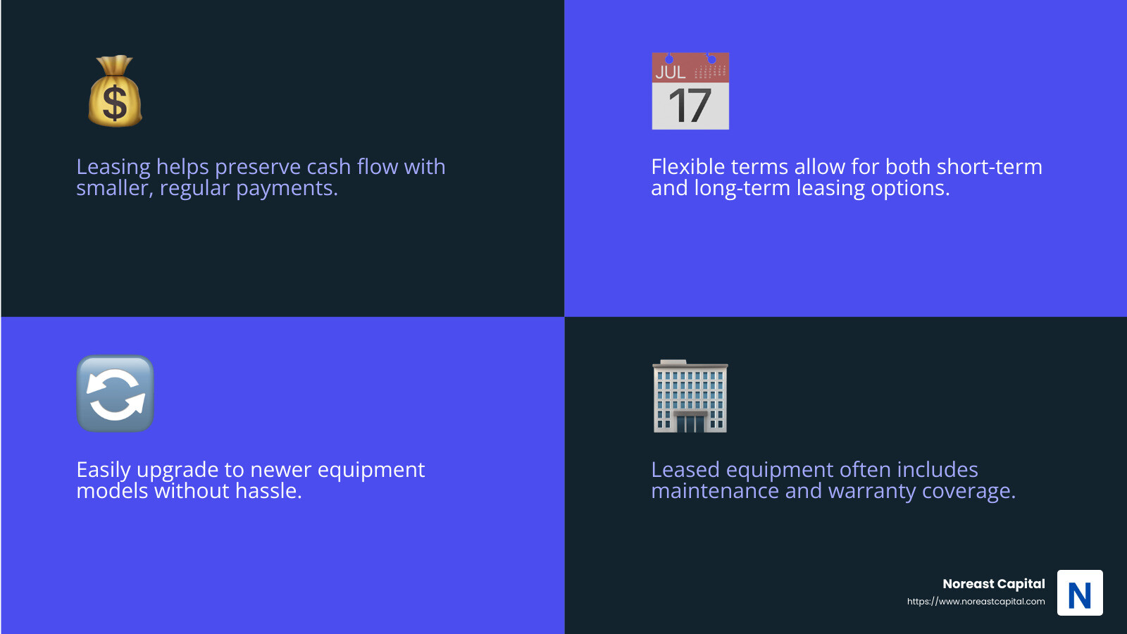 656fe328e3434074e4bbf20b2b002ea2a2561785 Unlocking Opportunities: Restaurant Equipment Leasing for Bad Credit Discover how bad credit restaurant equipment leasing can help your business thrive. Explore flexible financing and leasing options today! Leasing Benefits Infographic - bad credit restaurant equipment leasing infographic 4_facts_emoji_blue