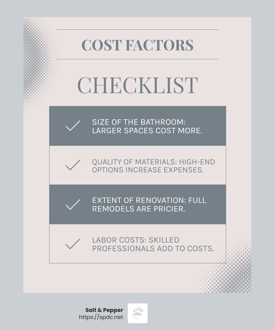 Average bathroom remodel costs - Bathroom remodeling near me infographic checklist-light-blue-grey