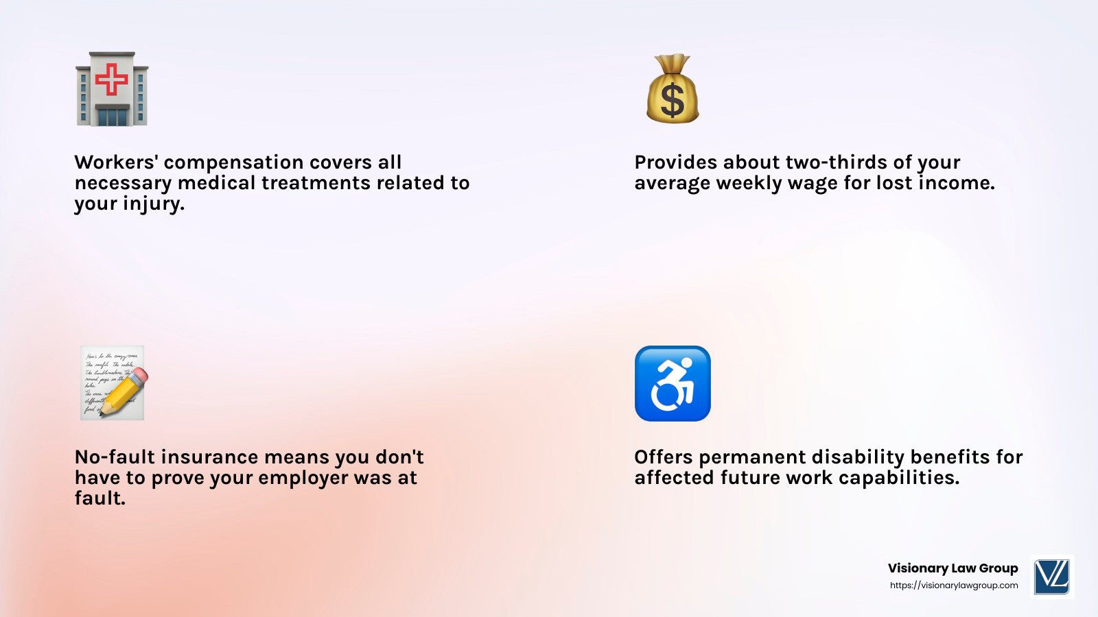 Workers' compensation benefits infographic - Work injury compensation lawyer infographic 4_facts_emoji_light-gradient Workers' compensation benefits infographic - Work injury compensation lawyer infographic 4_facts_emoji_light-gradient