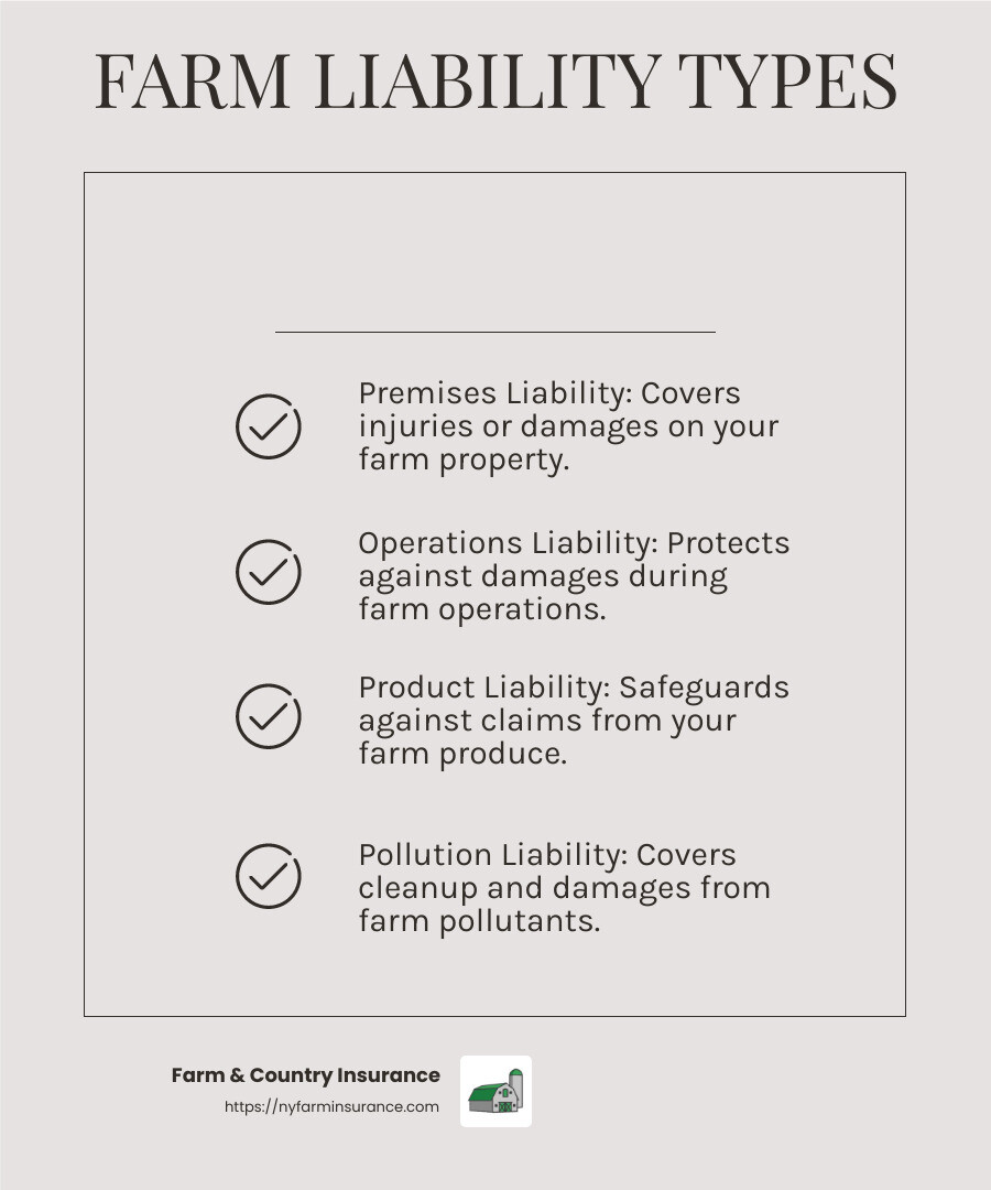 Farm Liability Insurance Farm & Country Insurance: Key Facts on Farm Liability 2025