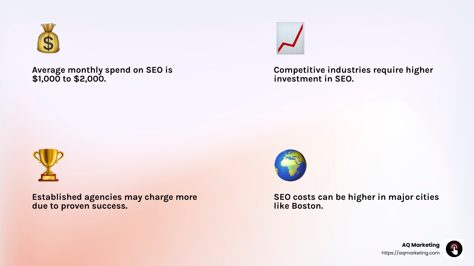 SEO service cost range - boston seo agencies infographic 4_facts_emoji_light-gradient