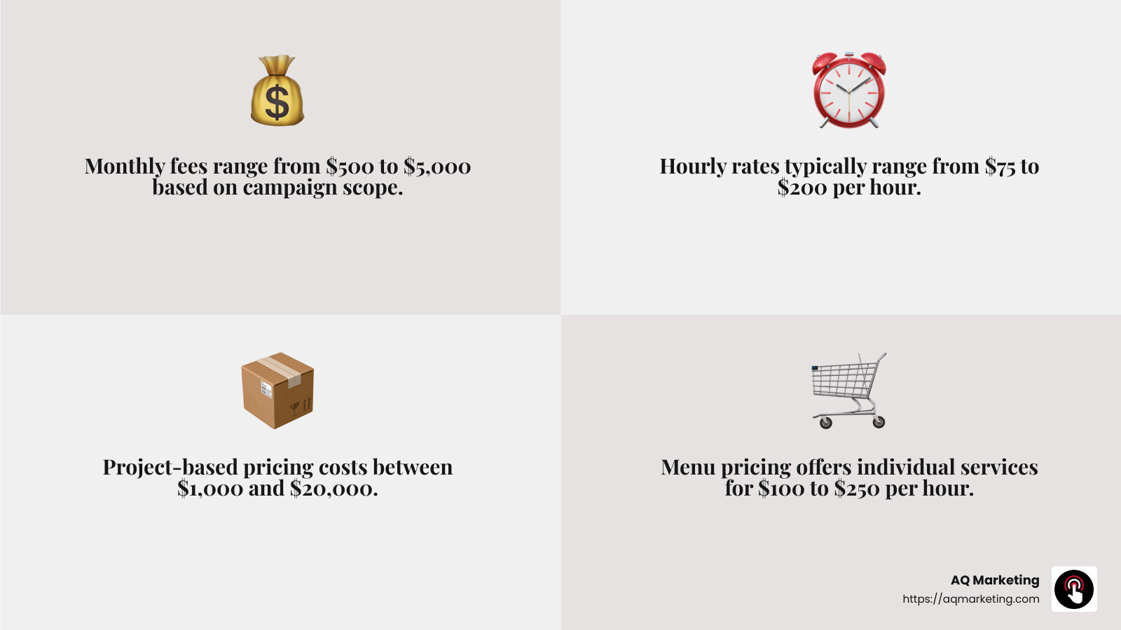 SEO service cost range in Massachusetts - boston seo agencies infographic 4_facts_emoji_grey