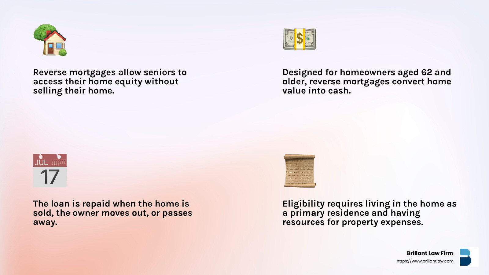 Reverse Mortgage Eligibility Requirements - reverse mortgage attorney infographic 4_facts_emoji_light-gradient