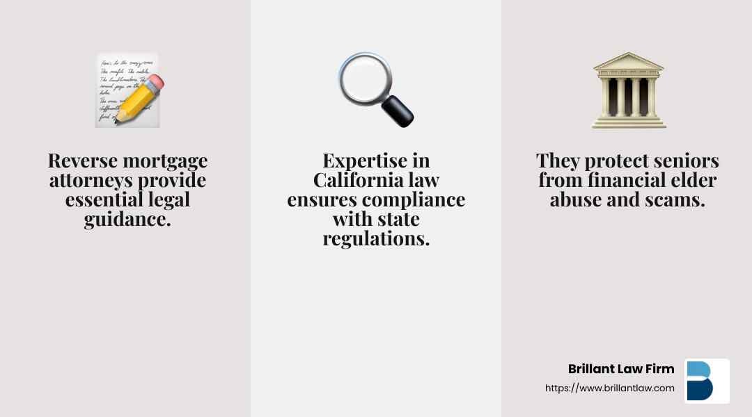 Legal guidance on reverse mortgages - reverse mortgage attorney infographic 3_facts_emoji_grey