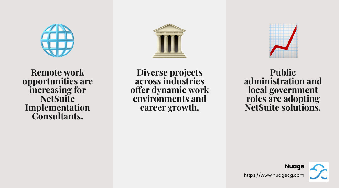 Remote work advantages - netsuite implementation consultant jobs infographic 3_facts_emoji_grey