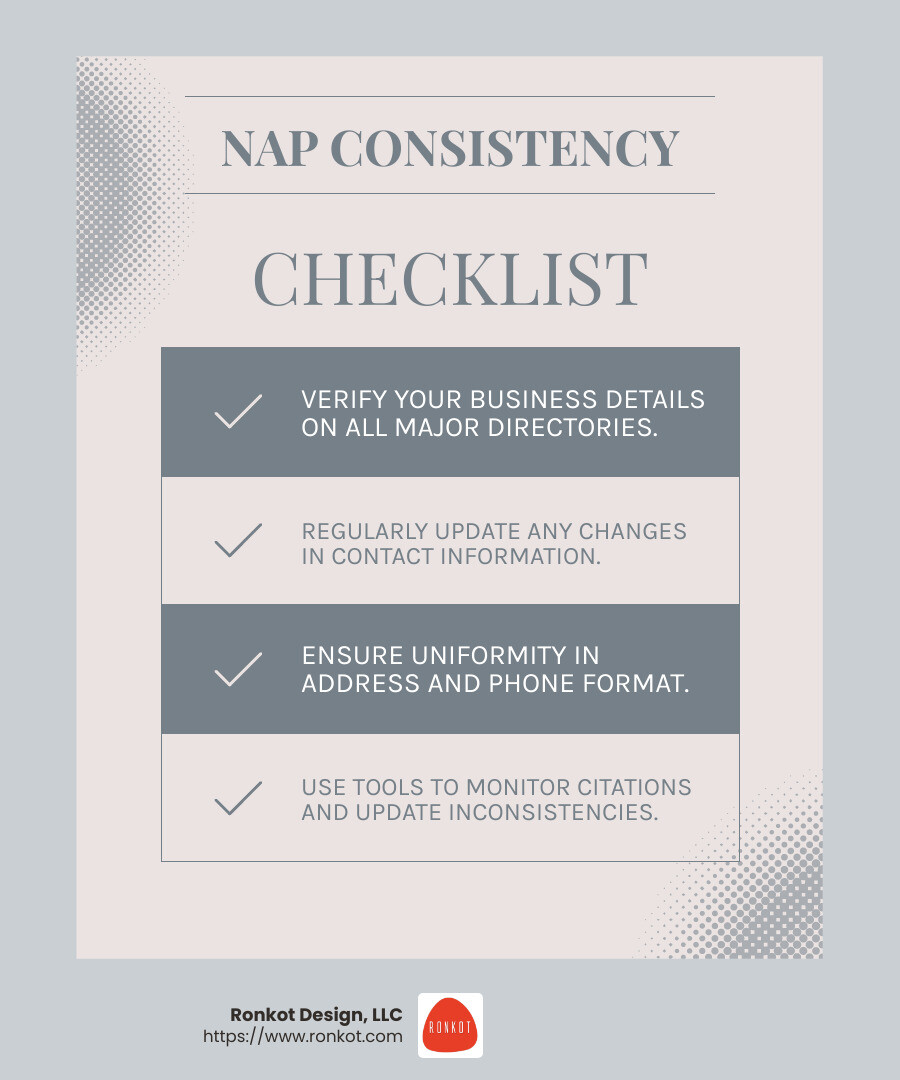 Importance of NAP Consistency - best local affordable seo services for small business infographic checklist-light-blue-grey Importance of NAP Consistency - best local affordable seo services for small business infographic checklist-light-blue-grey