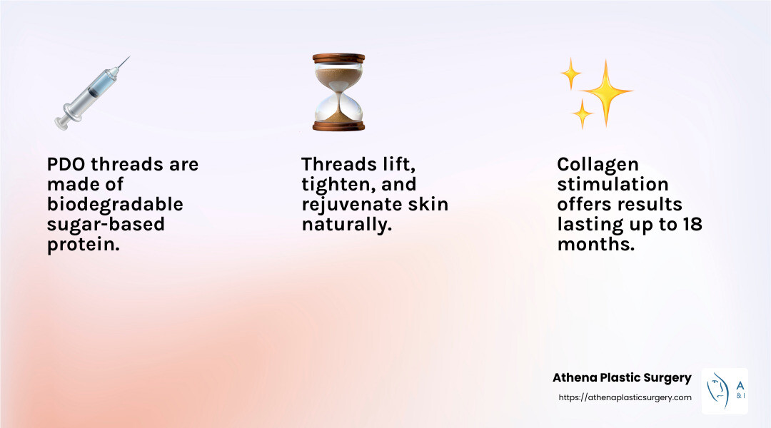 Close to Home: Your Guide to Finding Sugar Thread Lifts Near You 4 Collagen stimulation process - pdo sugar threads near me infographic 3_facts_emoji_light-gradient
