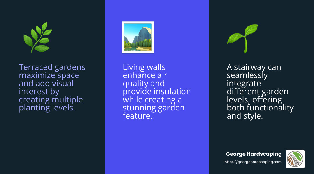 Living walls add greenery and life to retaining walls - Garden retaining wall ideas infographic 3_facts_emoji_blue
