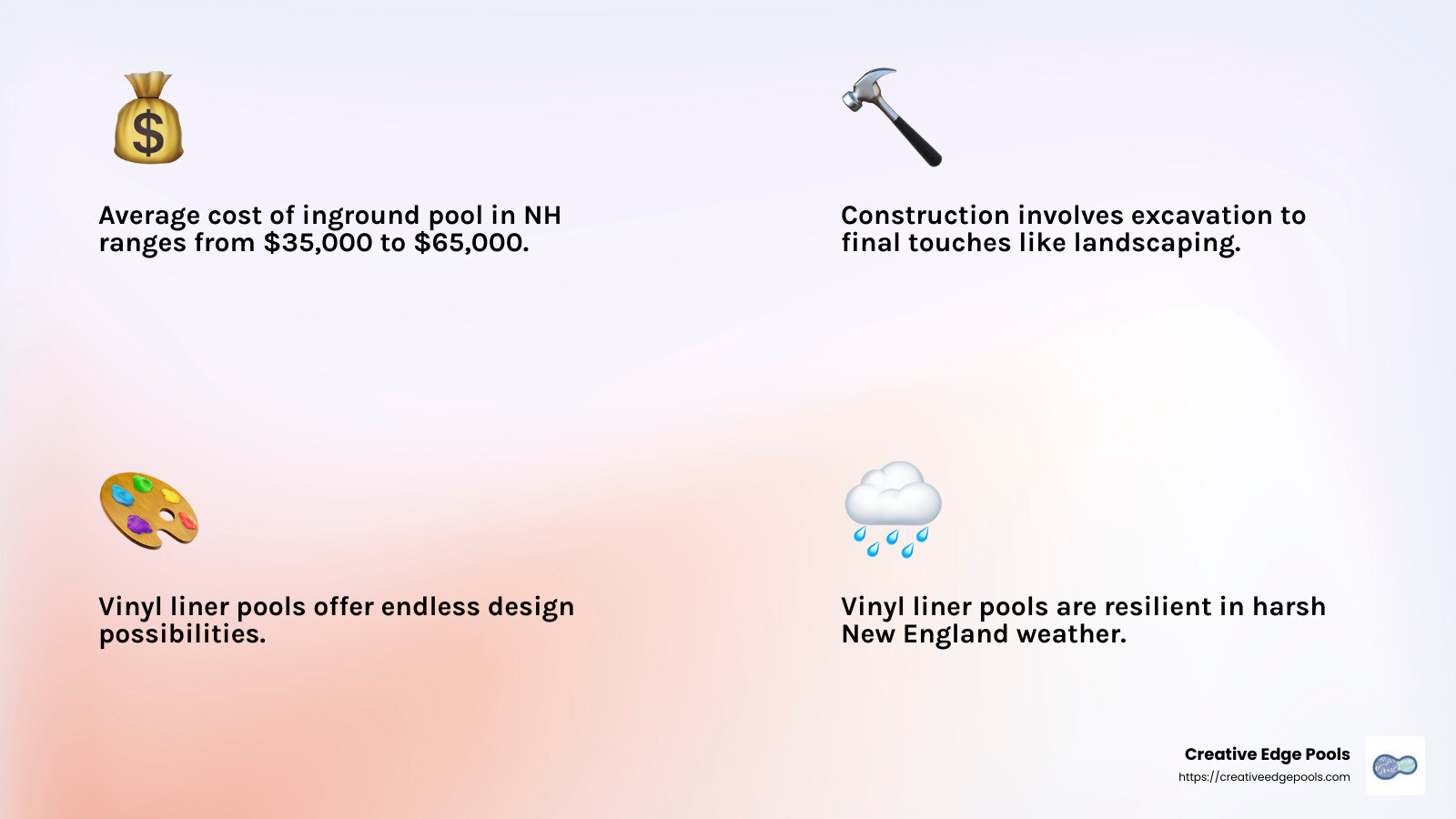 Seamless communication and shorter completion time - inground pool installation nh infographic 4_facts_emoji_light-gradient