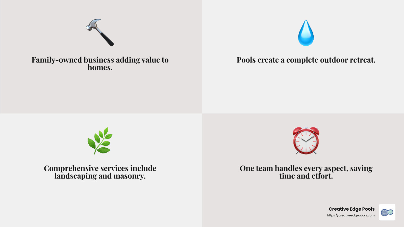 Customer Satisfaction: 100% Guaranteed - inground pool installation nh infographic 4_facts_emoji_grey