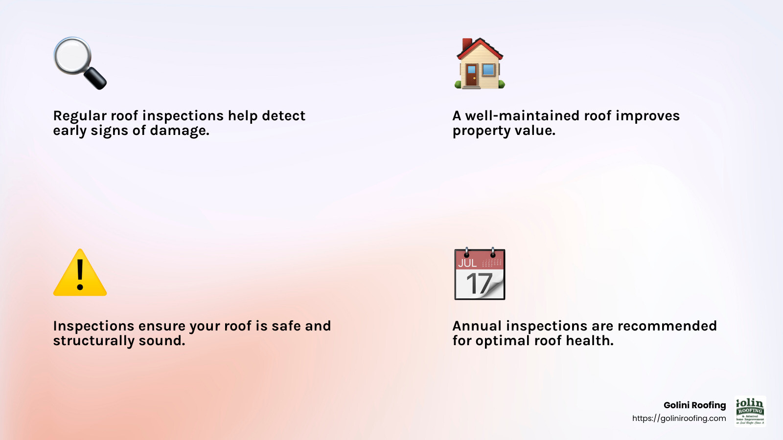Roof Inspection Overview - Roof Inspections infographic 4_facts_emoji_light-gradient