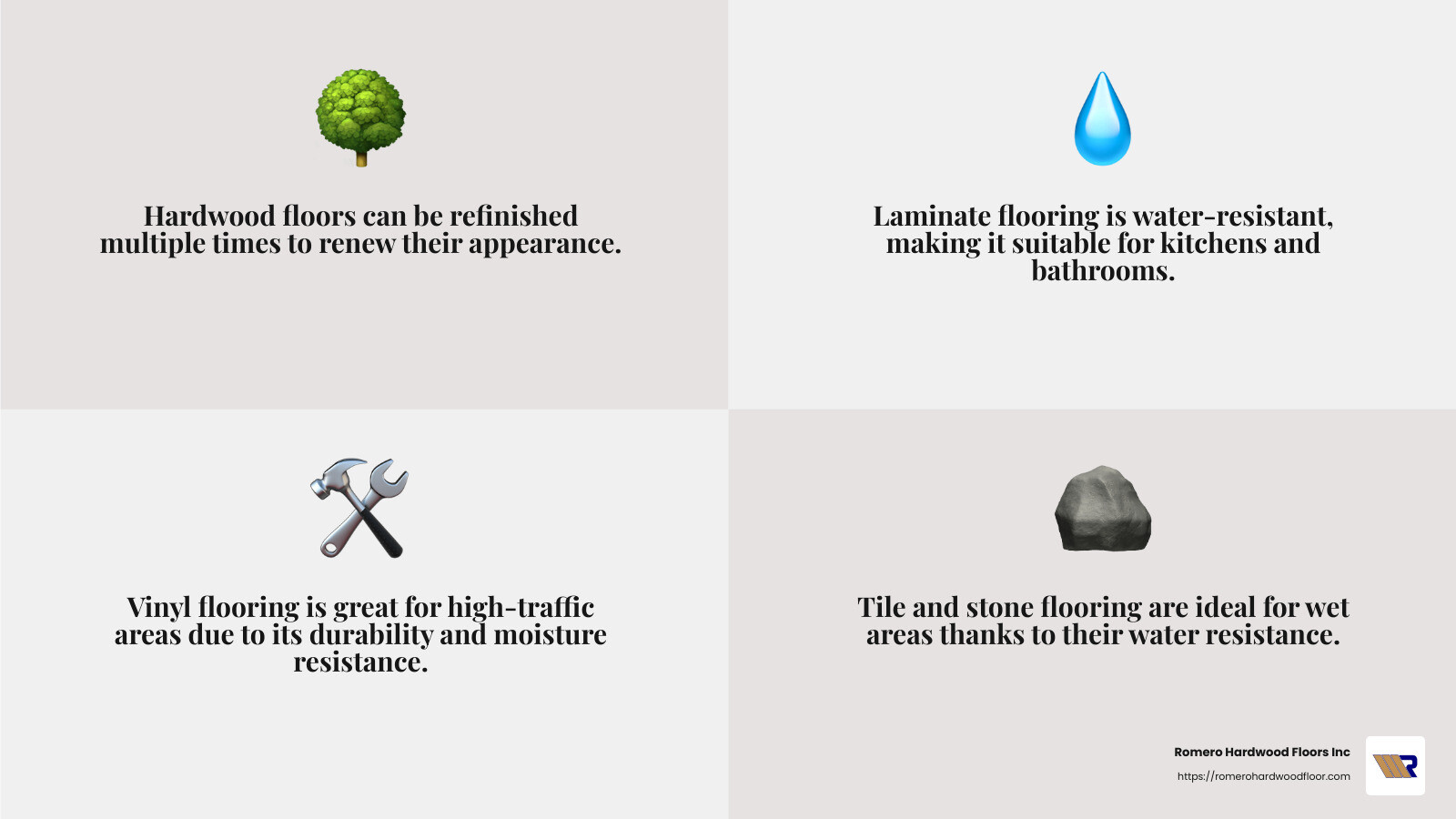 Different types of flooring infographic - different kinds of flooring infographic 4_facts_emoji_grey