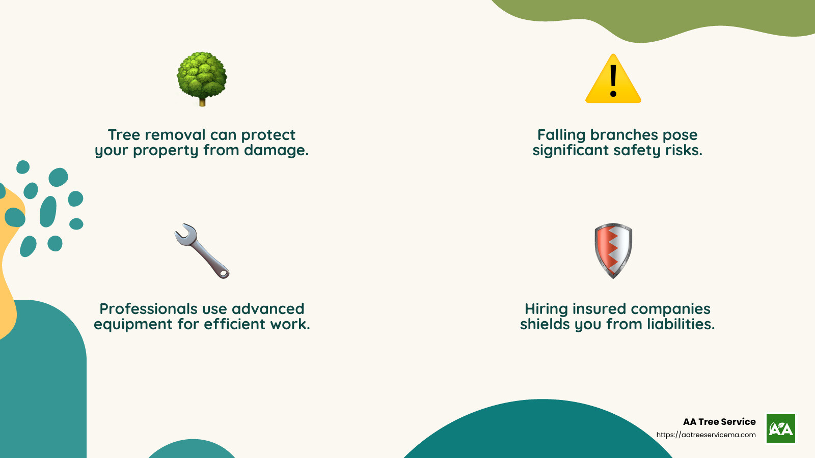 Quote about the importance of using professional tree services for safety and efficiency - tree removal service manchester nh infographic 4_facts_emoji_nature