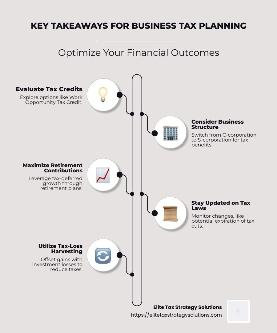 An infographic illustrating key points of business tax planning: Evaluate tax credits, consider business structure, maximize retirement contributions, stay updated on tax laws, and use tax-loss harvesting. - business tax planning infographic infographic-line-5-steps-neat_beige