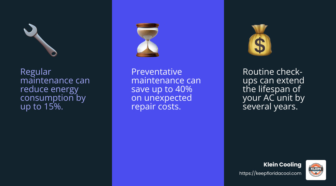 Energy efficiency leads to cost savings - Quality air conditioning service infographic 3_facts_emoji_blue Energy efficiency leads to cost savings - Quality air conditioning service infographic 3_facts_emoji_blue