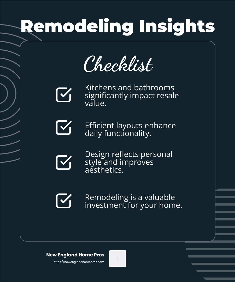 Kitchens and bathrooms are dealbreakers for buyers - bath and kitchen remodeling infographic checklist-dark-blue