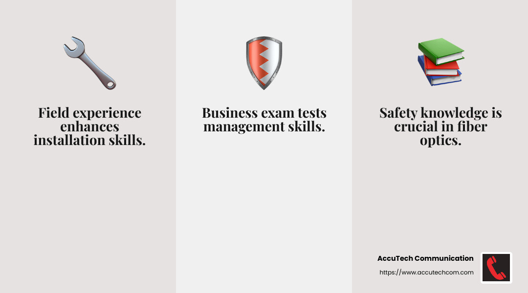 Quote or stat about the importance of field experience in fiber optics - fiber optic cable contractor license infographic 3_facts_emoji_grey