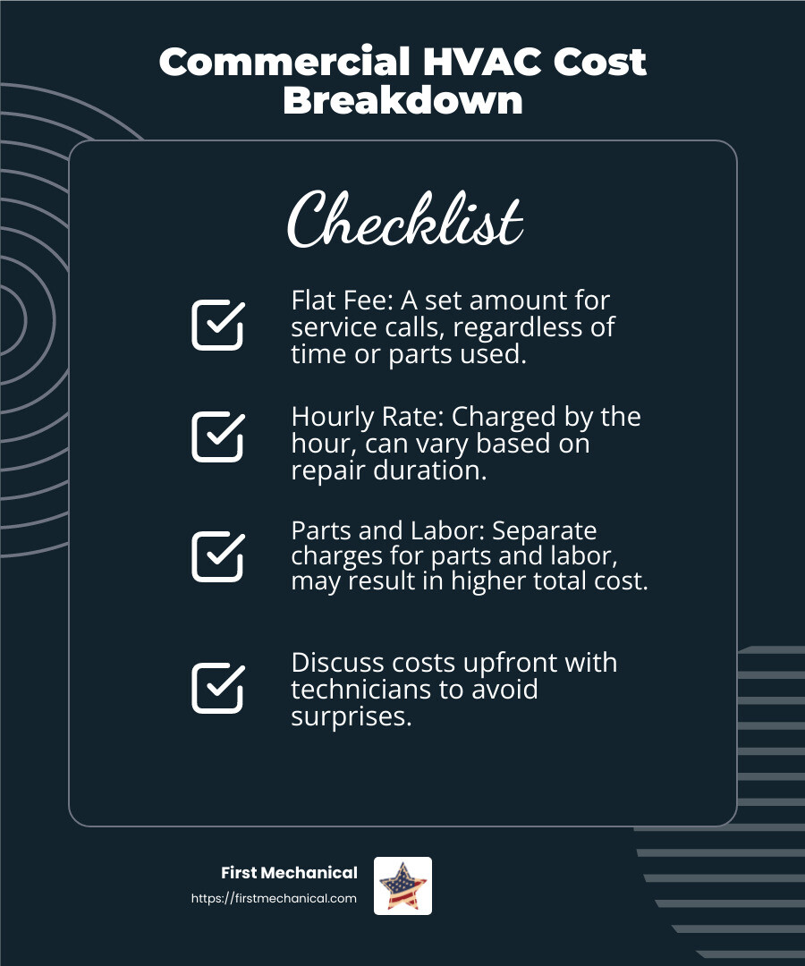 Transparent Pricing Model - average cost for hvac commercial service call infographic checklist-dark-blue