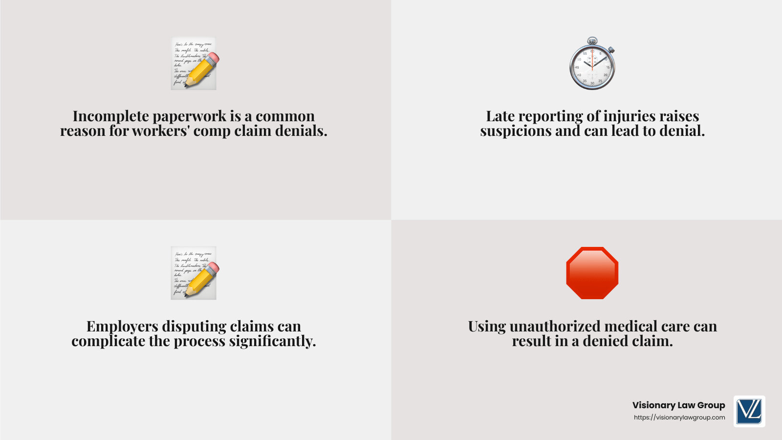 Incomplete or late paperwork is a leading cause of claim denial. - Workers comp claim denial infographic 4_facts_emoji_grey