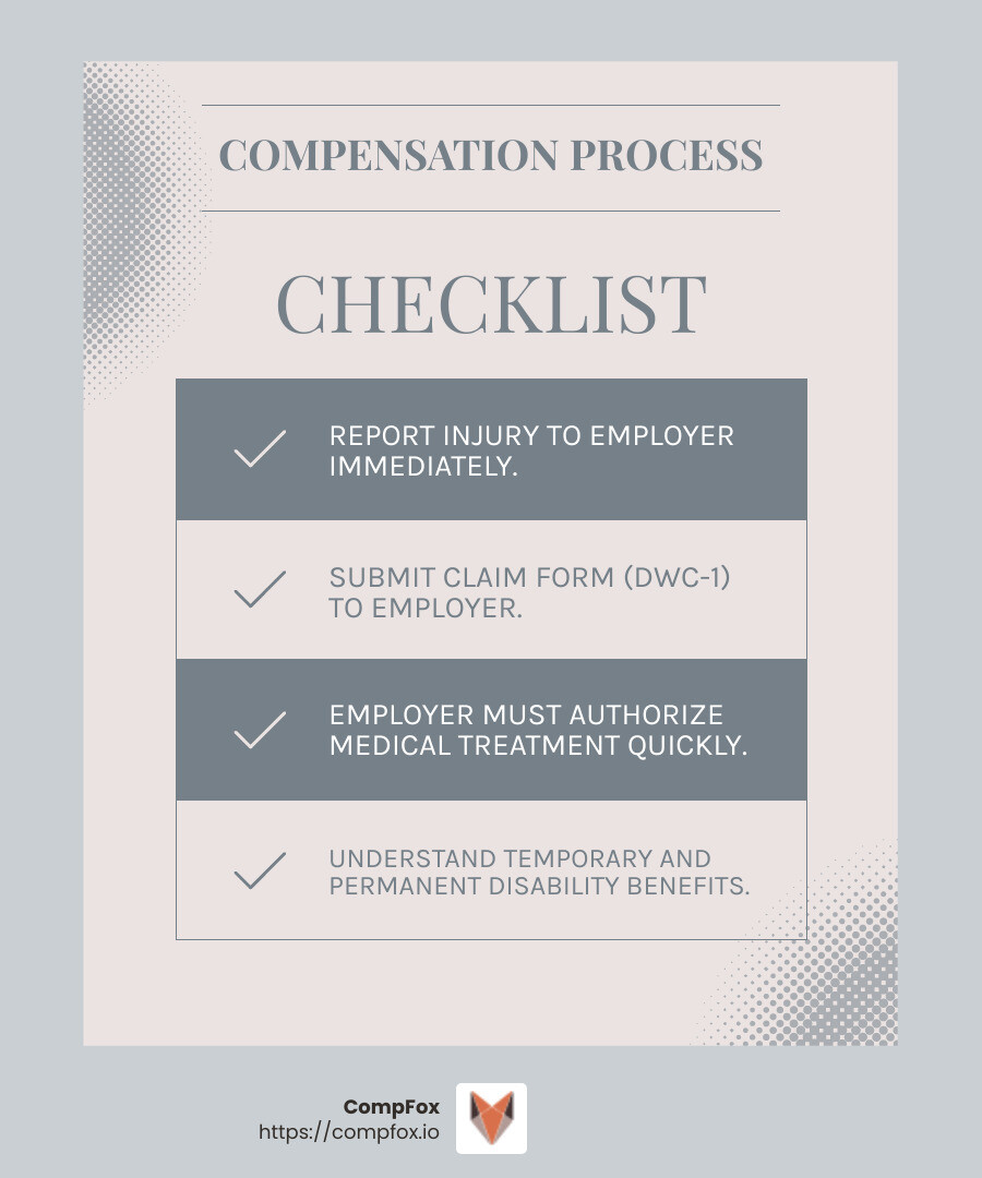 Medical and Disability Benefits Overview - california workers compensation process infographic checklist-light-blue-grey
