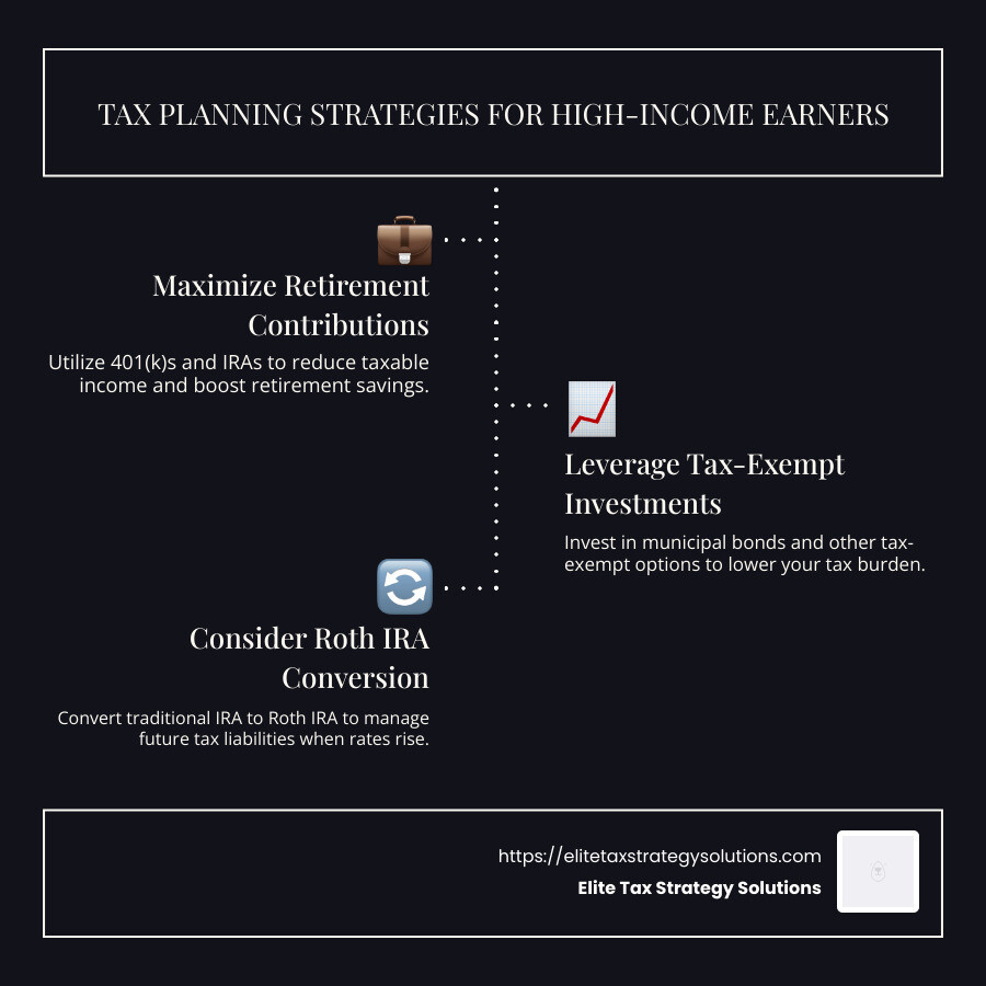High Earners Tax Planning Infographic - tax planning strategies for high income earners infographic infographic-line-3-steps-dark High Earners Tax Planning Infographic - tax planning strategies for high income earners infographic infographic-line-3-steps-dark