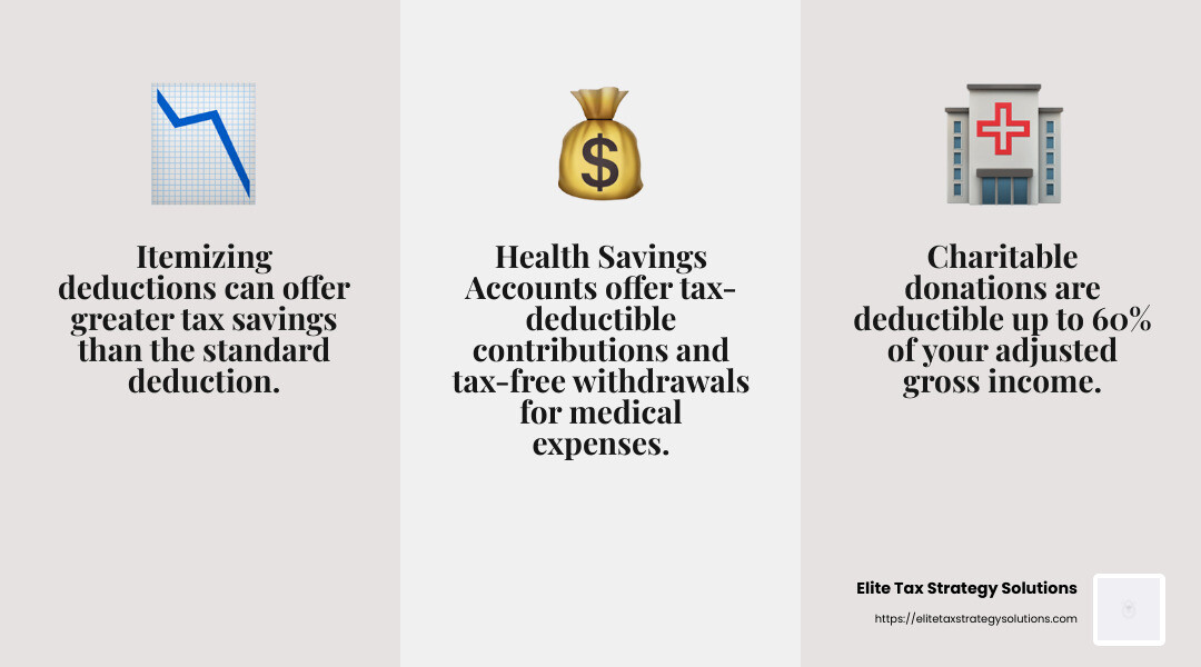 Charitable contributions can significantly reduce taxable income for high-income earners. - tax planning strategies for high income earners infographic 3_facts_emoji_grey Charitable contributions can significantly reduce taxable income for high-income earners. - tax planning strategies for high income earners infographic 3_facts_emoji_grey