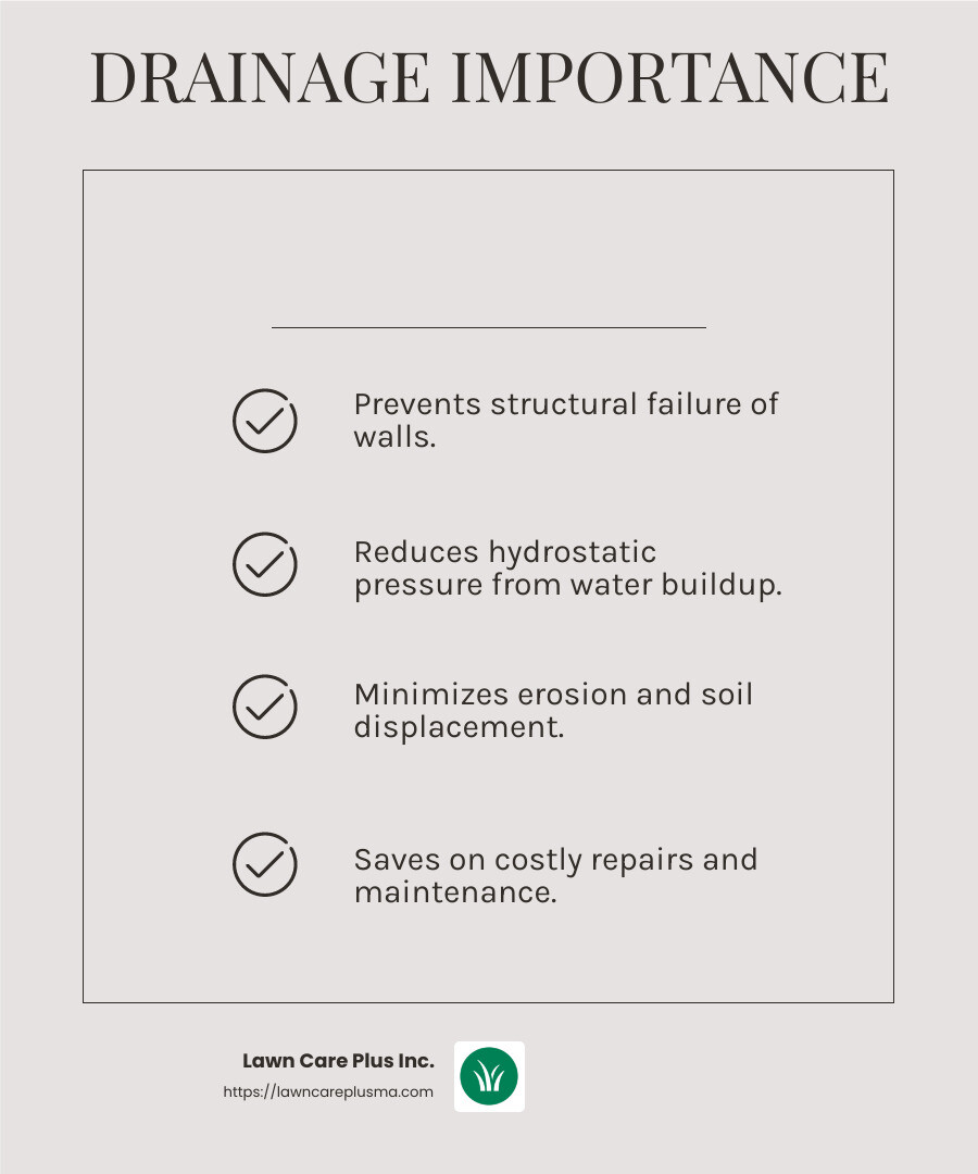 Hydrostatic Pressure Diagram - retaining wall drainage infographic checklist-light-beige