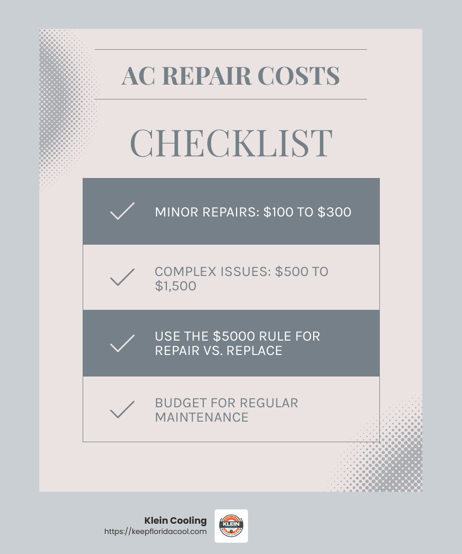 Average AC Repair Costs - AC repair Palm Coast infographic checklist-light-blue-grey Average AC Repair Costs - AC repair Palm Coast infographic checklist-light-blue-grey