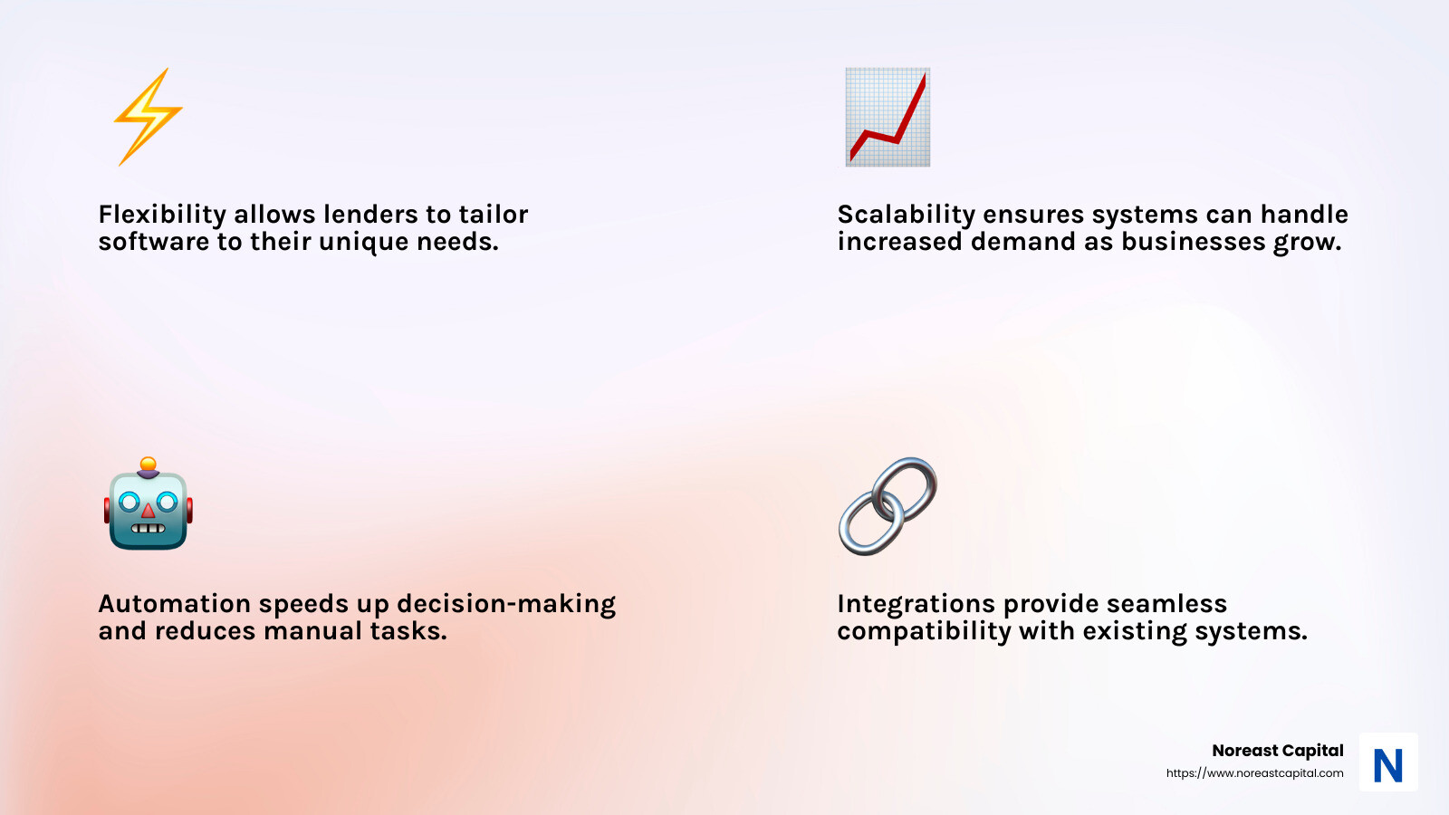 507ecc89e99d88d34c760c174d8a282c289d416a Unlocking Opportunities with Auto Finance Software Discover how auto finance software enhances lending with technology solutions, boosting efficiency and customer engagement for lenders. Auto finance software statistics - auto finance software infographic 4_facts_emoji_light-gradient